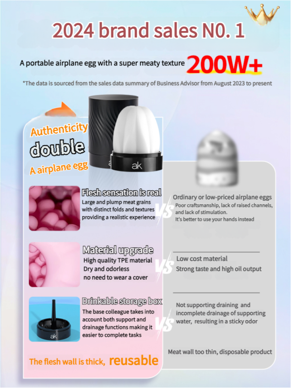 Sakura Collection Mini Discreet Male Masturbator - Compact Travel-Friendly Disposable Pocket Toy for Private Use