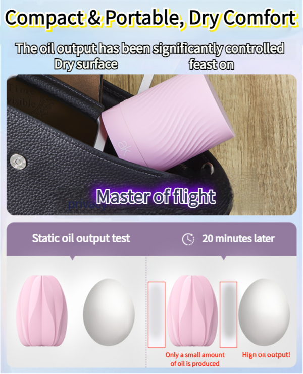Sakura Collection Mini Discreet Male Masturbator - Compact Travel-Friendly Disposable Pocket Toy for Private Use